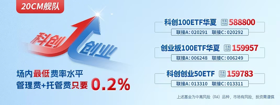 “硬科技大年”可期，关注低费率科创创业50ETF（159783）、创业板100ETF华夏（159957）布局机会