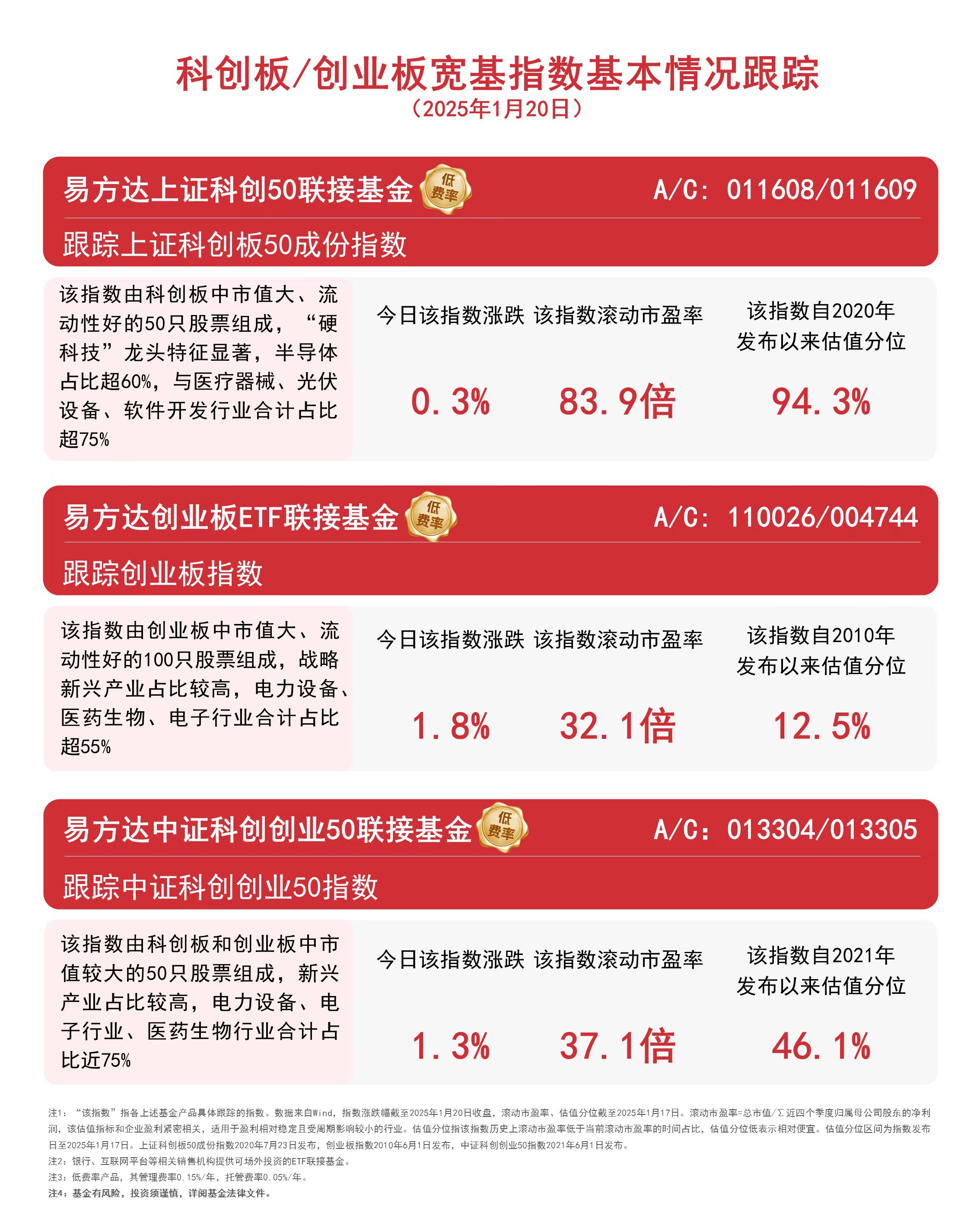 股票投资平台排行榜(股票投资app排行榜)