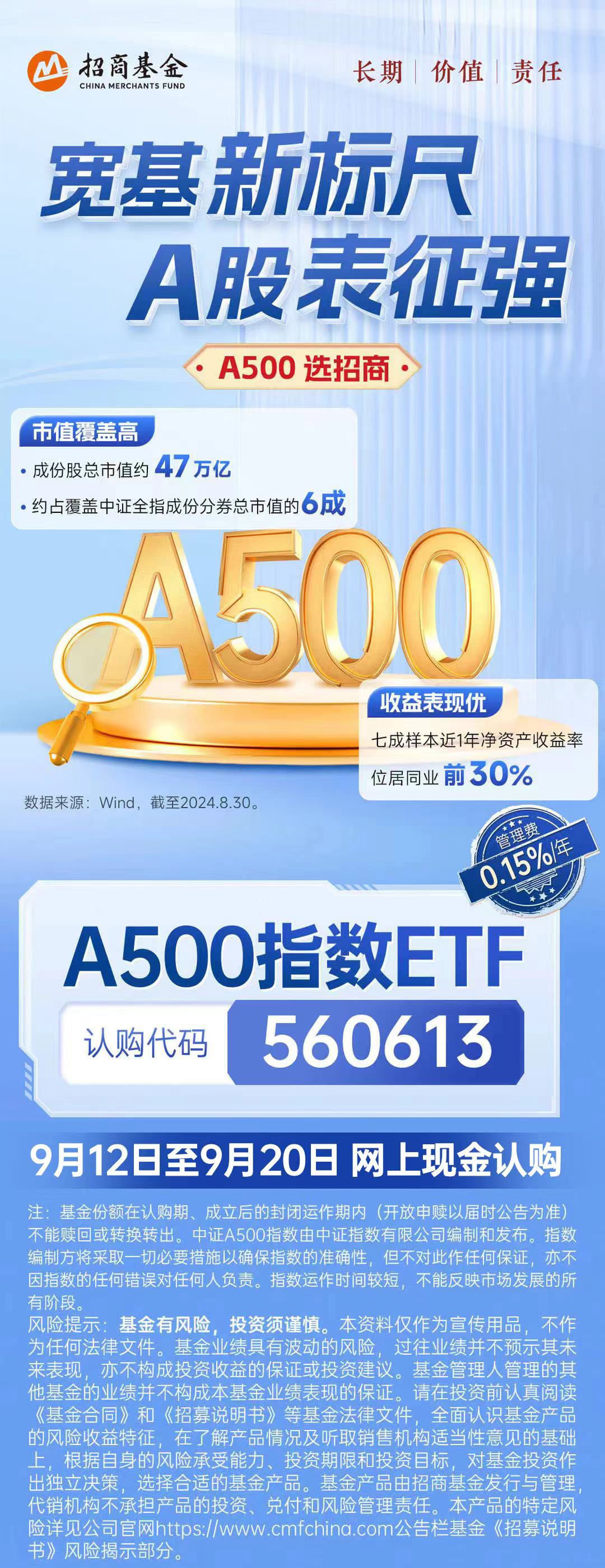 对话基金经理：中证A500指数六问六答