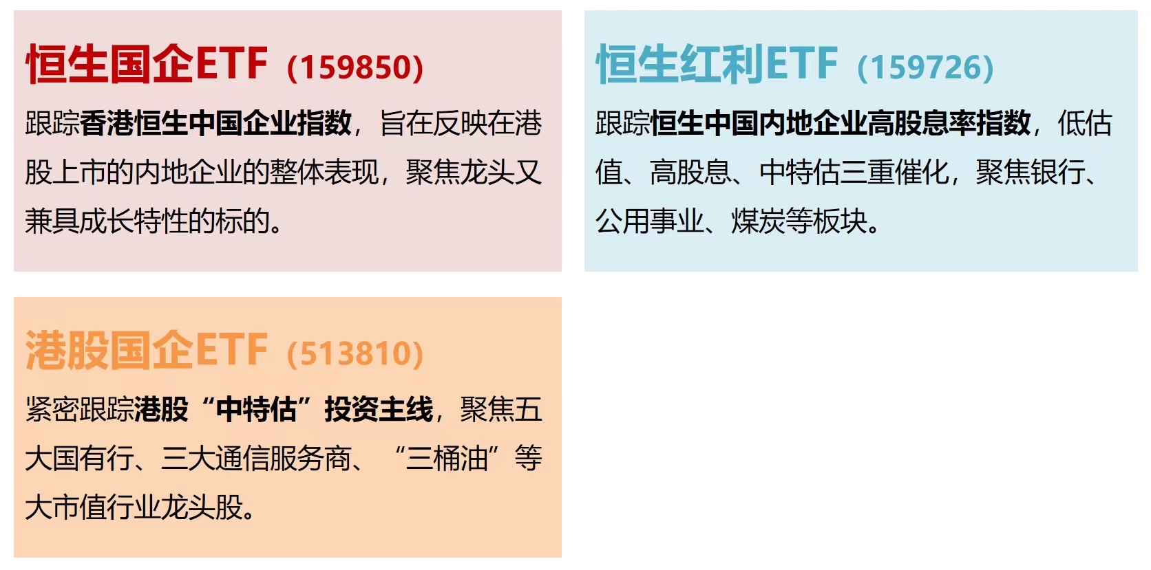 中国太平领涨近8%，港股国企ETF（513810）午后翻红