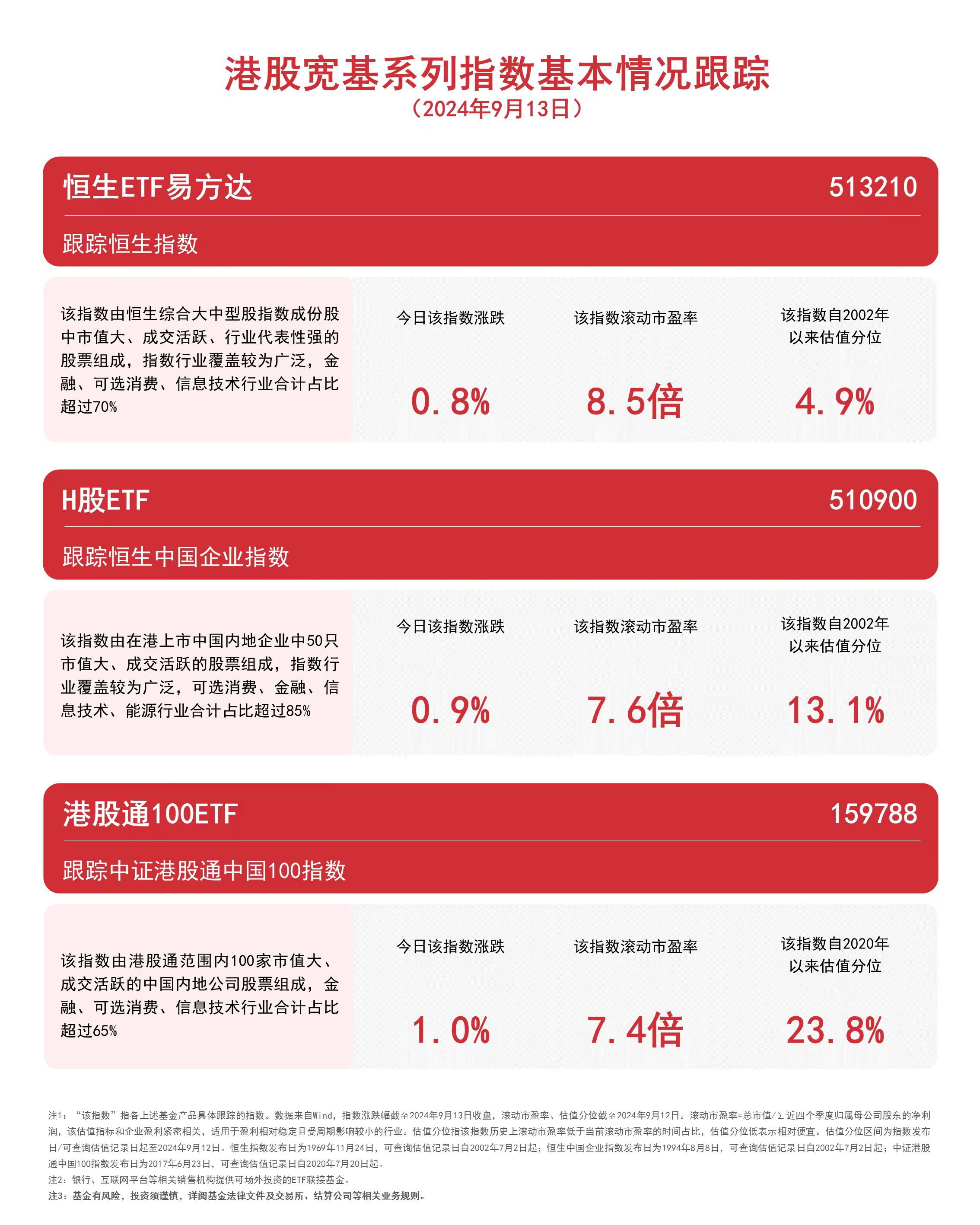 港股最新消息(中国电力港股最新消息)