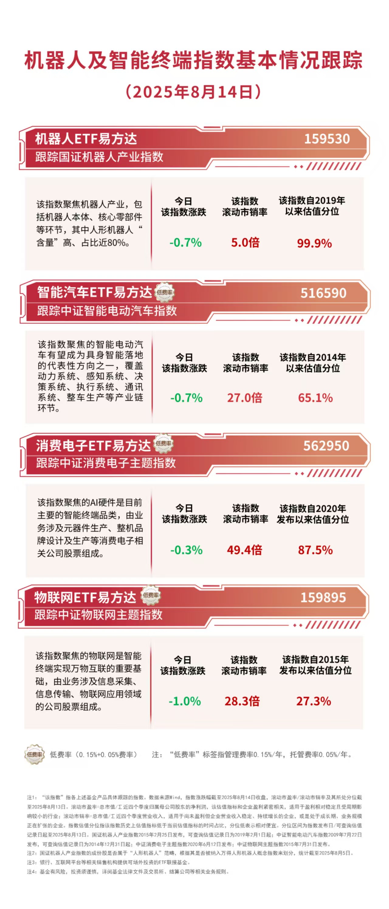 基金调研丨中邮基金调研瑞迈特(图1)
