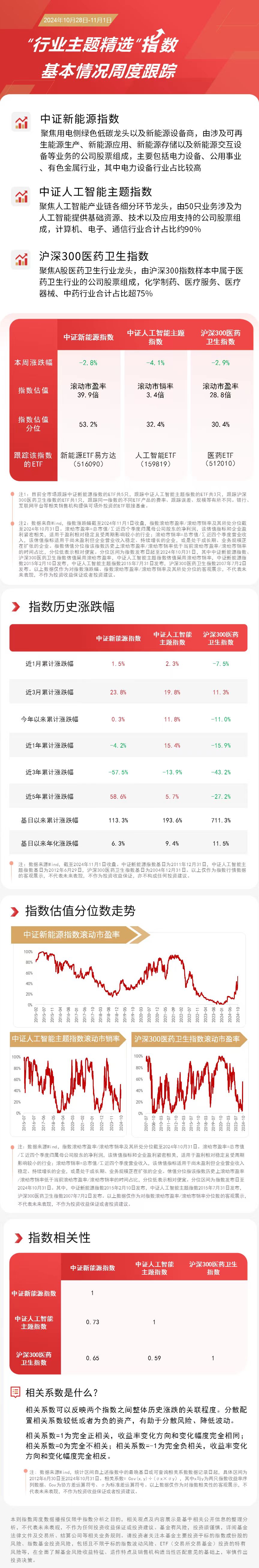 医学概論 OECD 443:扩展一代生殖毒性研究(EOGRTS) - 金博宝188吧,金宝搏