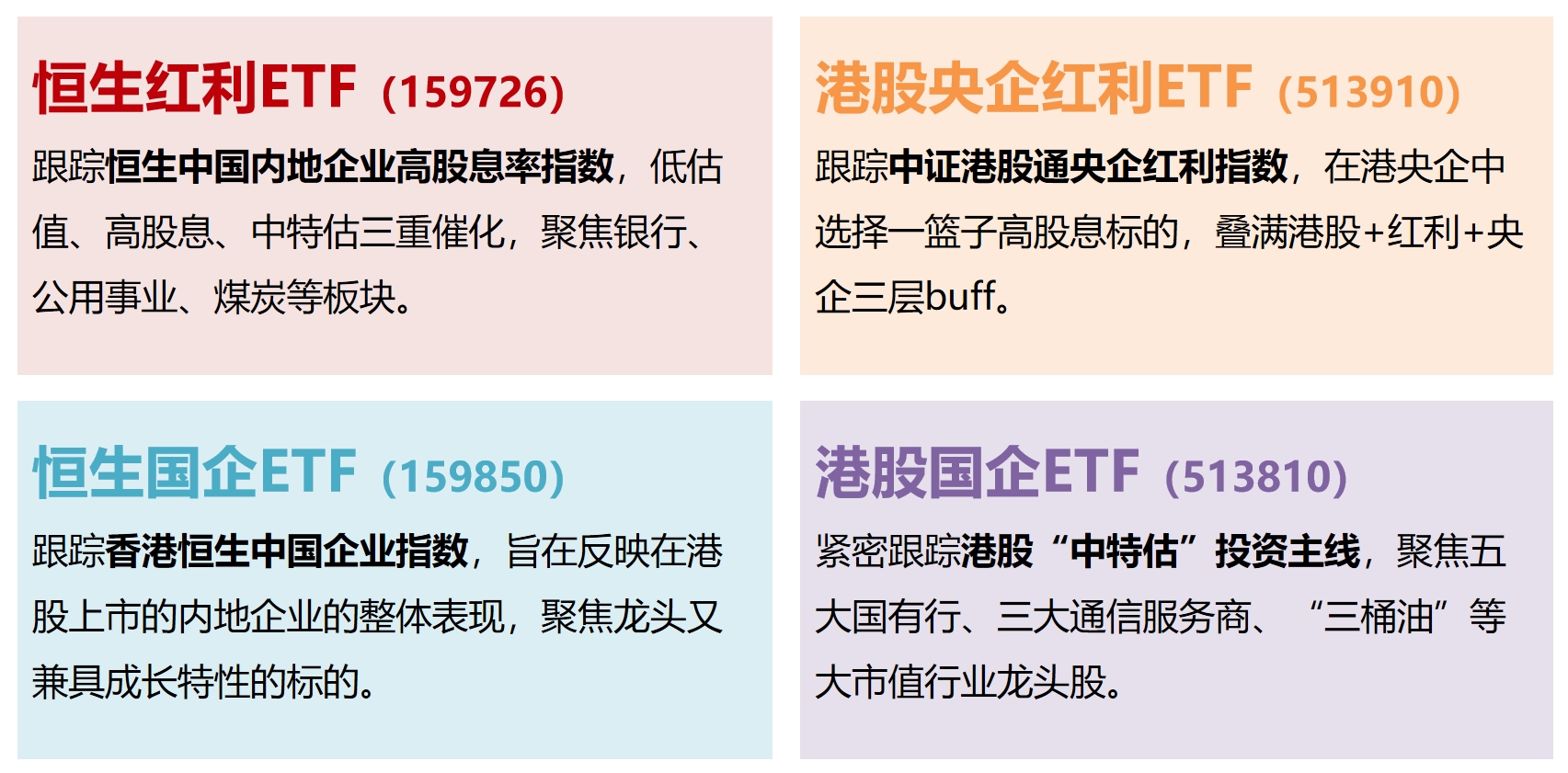 阿里巴巴大涨近7%，恒生国企ETF（159850）近期持续反弹上攻，获资金青睐